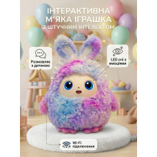 Игрушка с искусственным интеллектом Общение, Учеба, Игры. Друг с голосом и Wi-Fi Игрушка с искусственным интеллектом Общение, Учеба, Игры. Друг с голосом и Wi-Fi